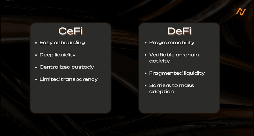 CeFi x DeFi