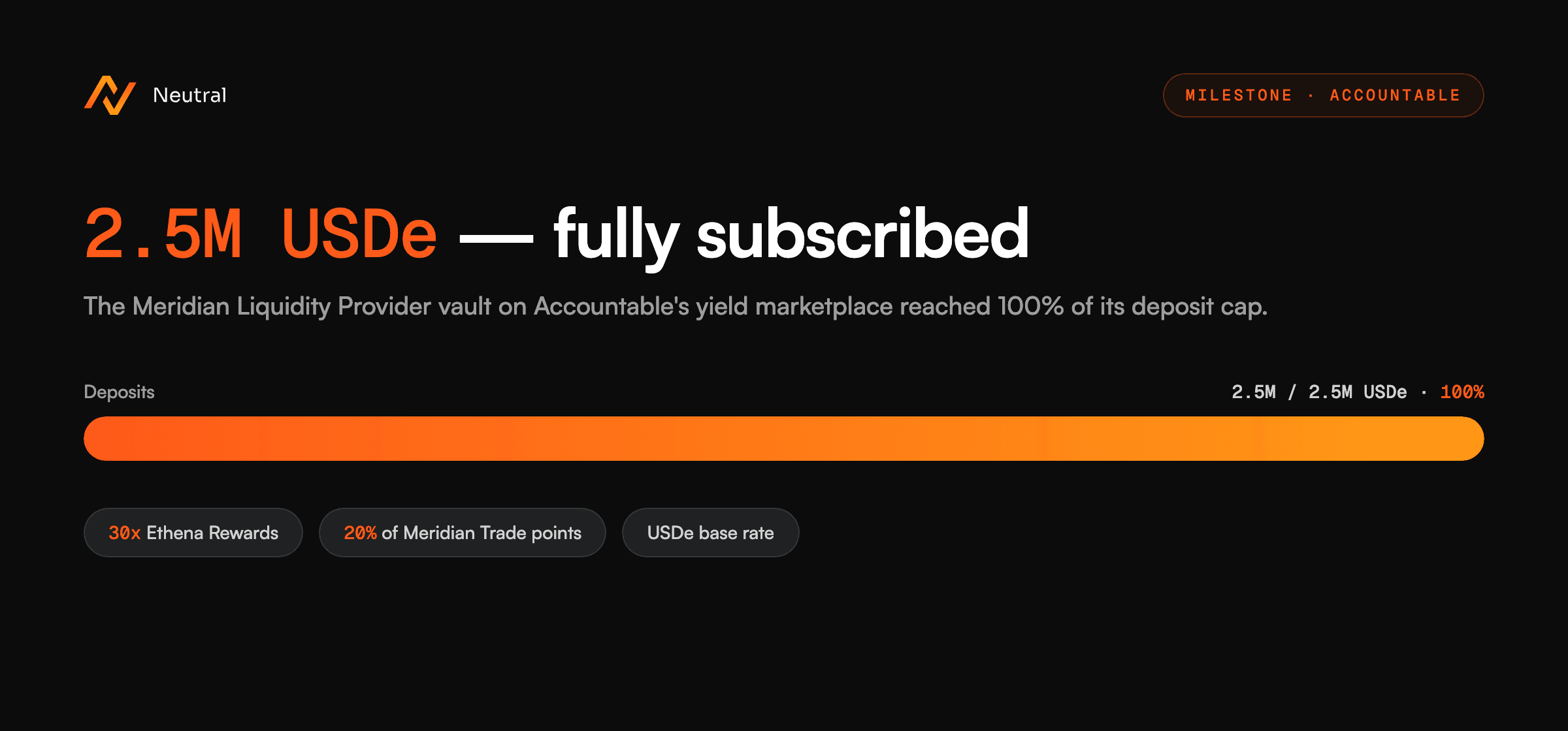 Meridian Liquidity Provider vault fully subscribed at 2.5M USDe