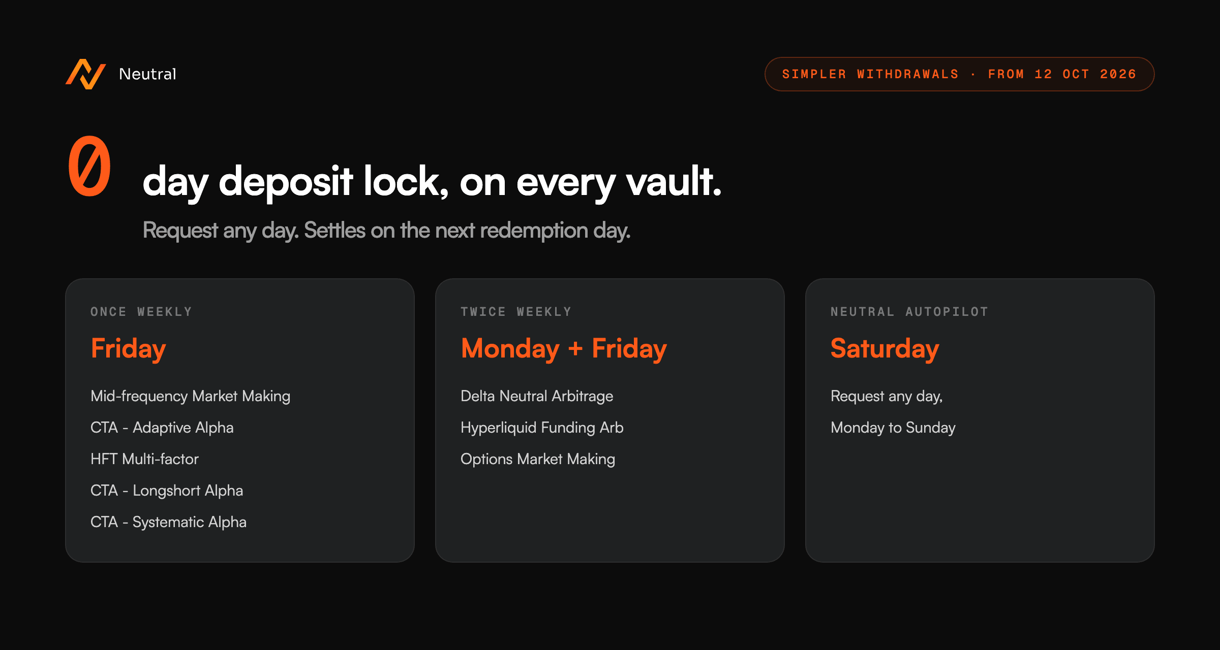 Zero-day deposit lock and the fixed redemption schedule