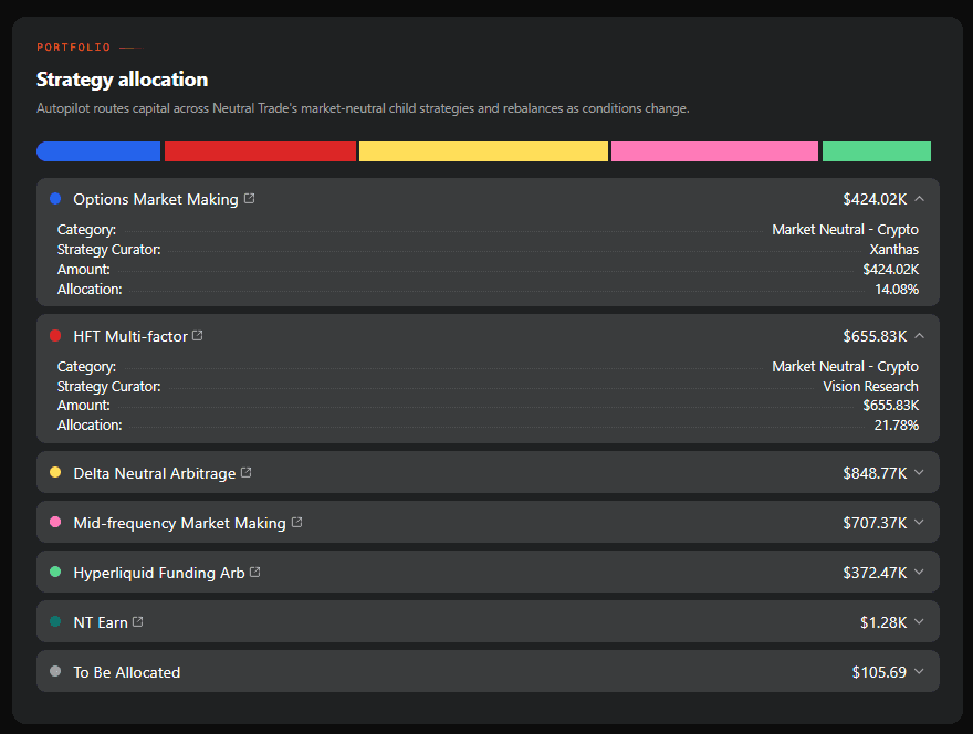 Live allocation on the Autopilot page