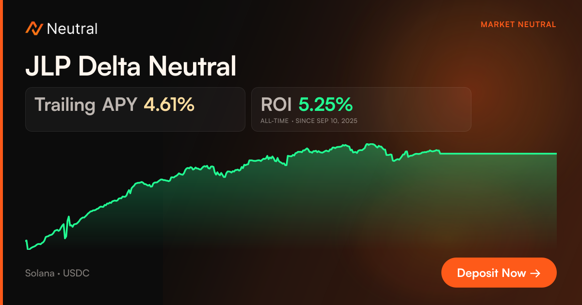 JLP Delta Neutral